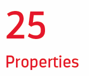 25 properties