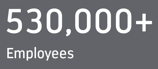 530,000+ Employees