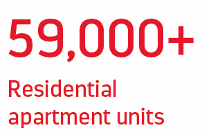 59,000+ Residential apartment units