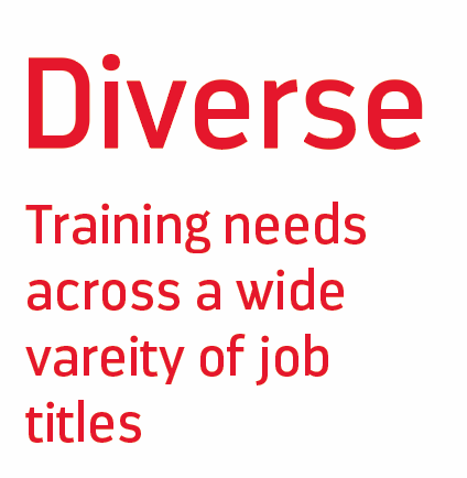 Diverse training needs across a wide variety of job titles