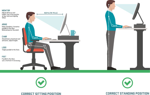 Correct Sitting Standing Postion