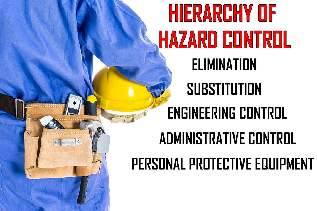 Hierarchy of Hazard Controls with worker