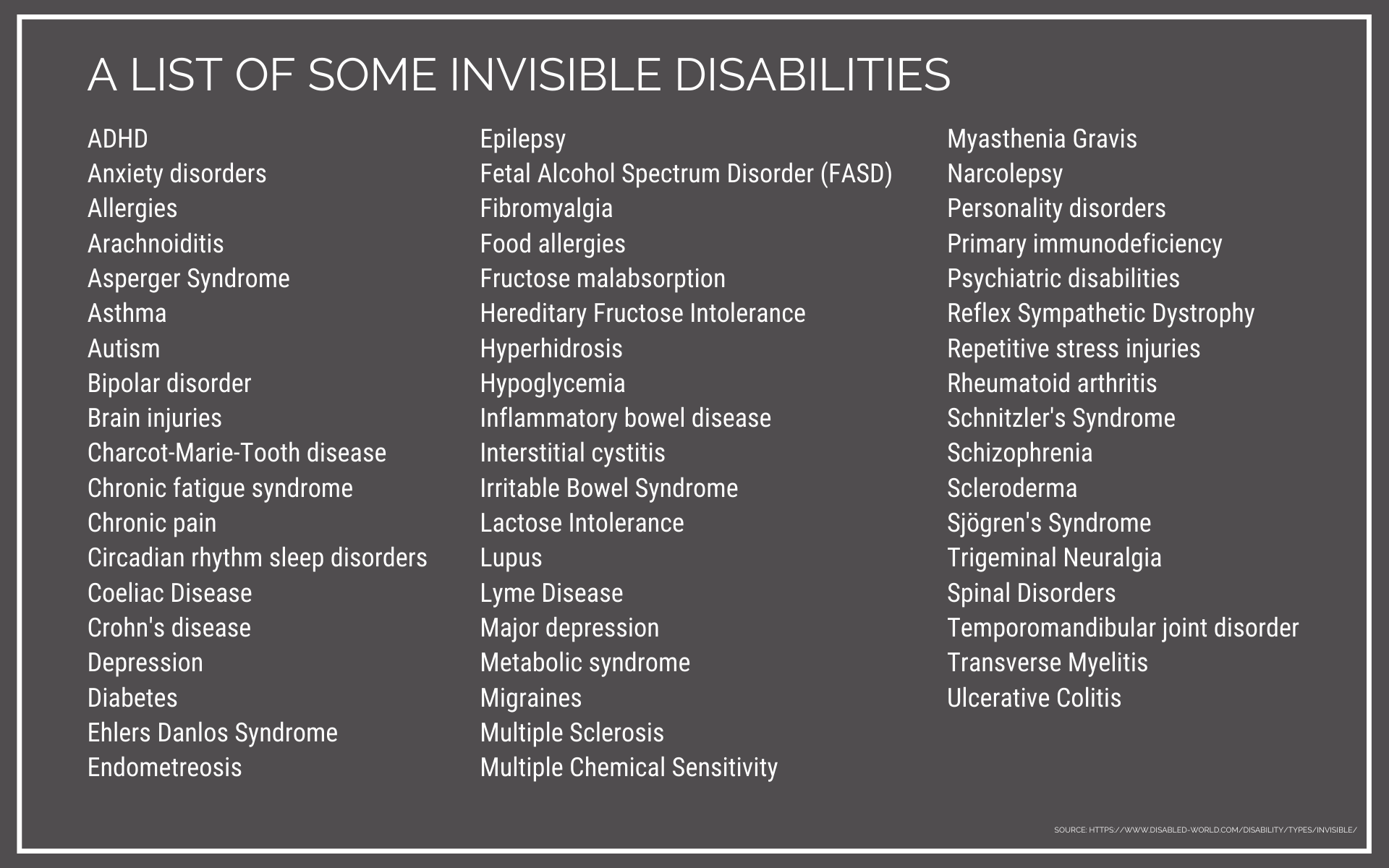 List of invisible disabilities